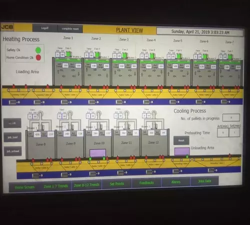 Roller Hearth Furnace - Image 3